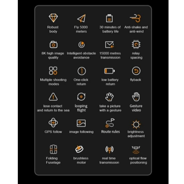 HD Aerial Drone with Brushless Motor-GPS +Optical Flow Positioning,3-Camera